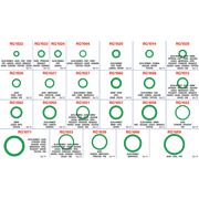 Tesniace O-krúžky zelené pre klimatizáciu